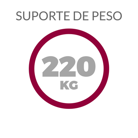 Acima de 150 kg - Orthocrin